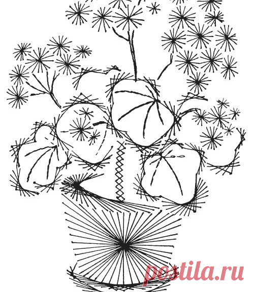 Кирстен Миллер изонить