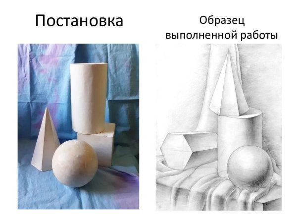 Композиция BP utjvtnhbxtcrb[ Abueh