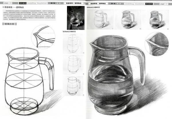 Построение предметов быта