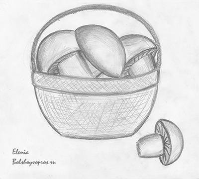 Натюрморт Пасха карандашом