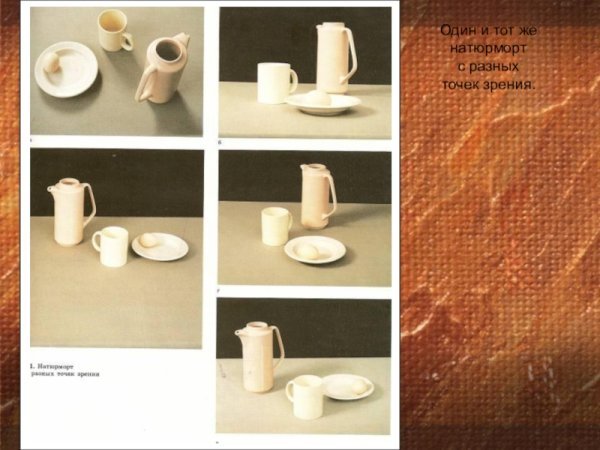 Основы светотени в рисовании