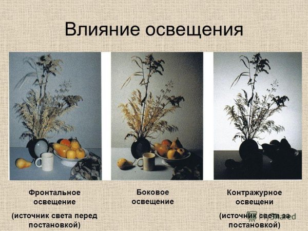 Ваза с тенью