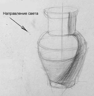 Построение рисунка Кринки