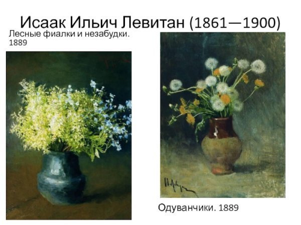Исаак Ильич Левитан одуванчики