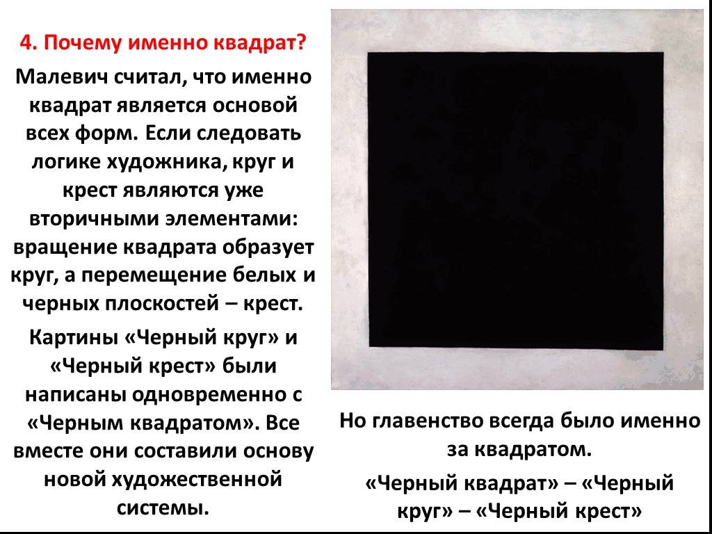 Произведения черный квадрат. Описание картины черный квадрат Малевича. Чёрный квадрат Малевича краткое описание картины.