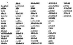 Разбор слова по составу 3 класс листочк