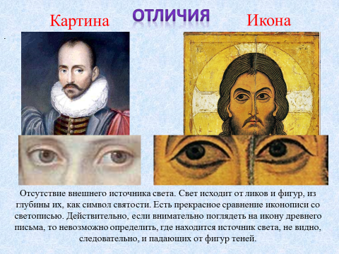 Отличия картины и иконы
