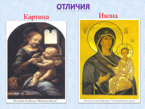 Икона Обратная перспектива