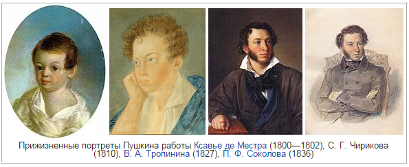 Орест Адамович Кипренский портрет Пущина