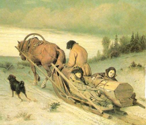 Василий Перова проводы покойника