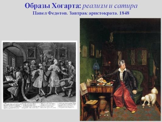 Завтрак аристократа картина федотова (49 фото)