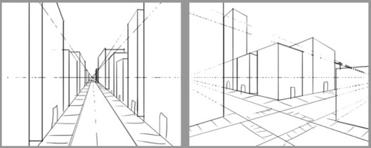 Перспектива улицы с одной точкой схода город