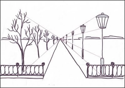 Линейная и воздушная перспектива 3 класс