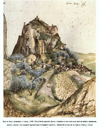 Питер брейгель зимний пейзаж с конькобежцами