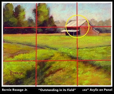 Золотое сечение на картинах Левитана