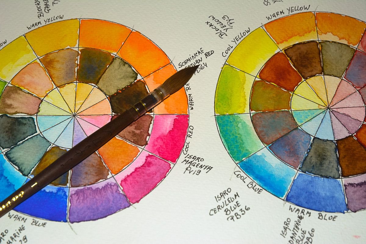 Цветовой круг для теней. Колористический круг художника. Основы колористики цветовой круг. Круг Гете колористика.