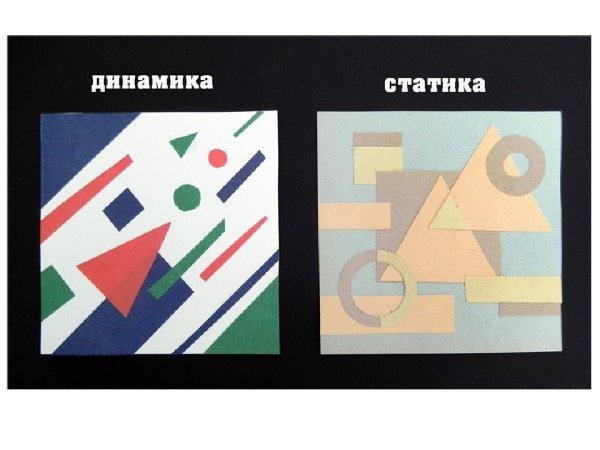 Динамика в живописи