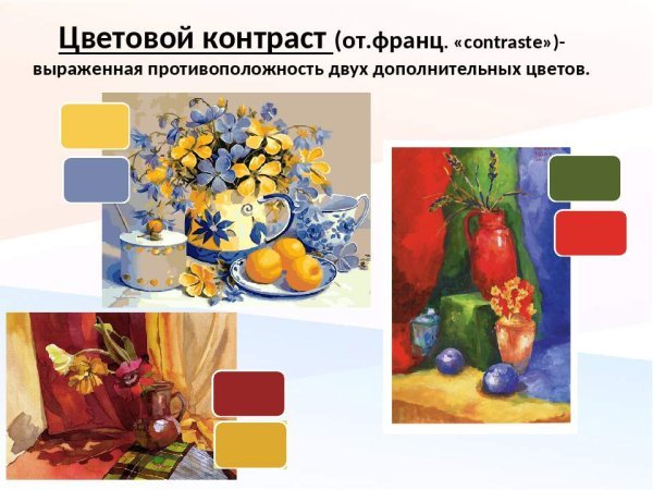 Умберто Боччони симультанные образы