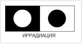 Белый квадрат на черном фоне
