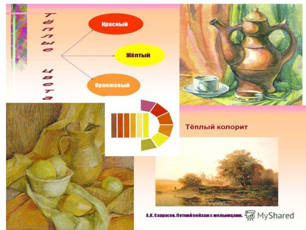Описание колорита картины