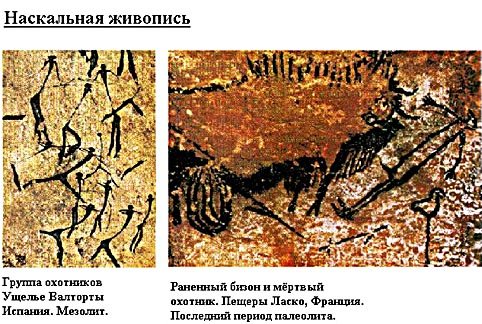 Петроглифы лучник