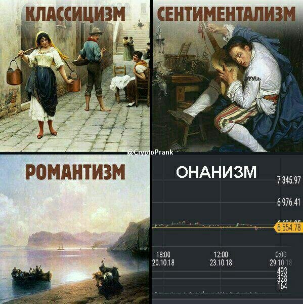 Литературные мемы Романтизм