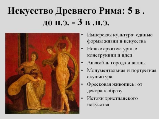 Искусство древнего Рима живопись скульптура архитектура