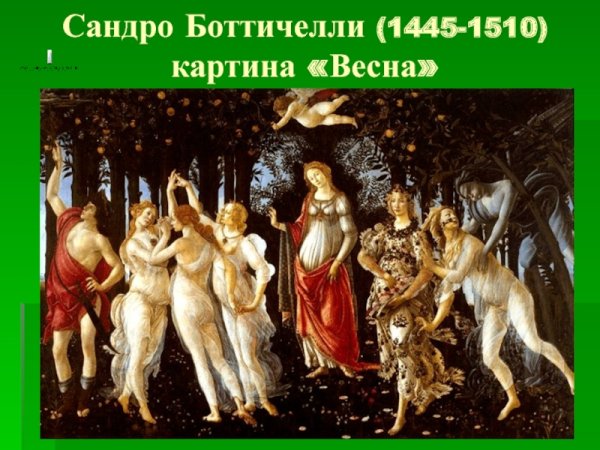 Боттичелли картины Весна Боттичелли