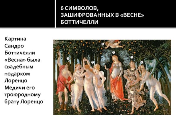 "Весна", Сандро Боттічеллі