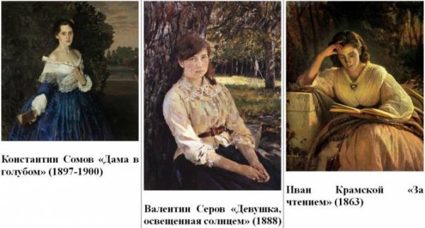 Константин сомов, «дама в голубом», 1897—1900