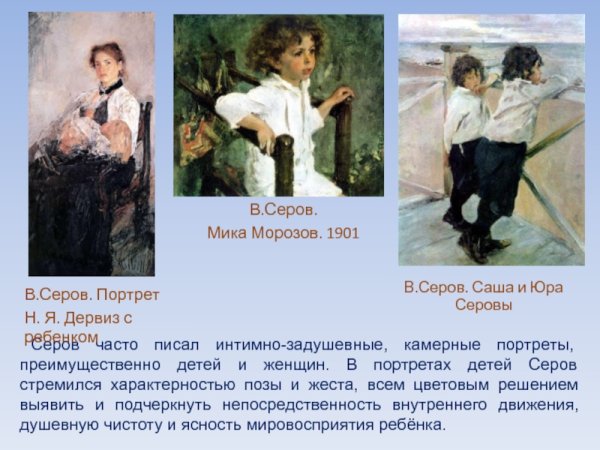 Серов в.а. “Мика Морозов”, 1901