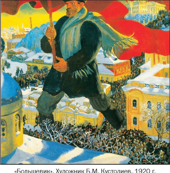 Кустодиев Большевик