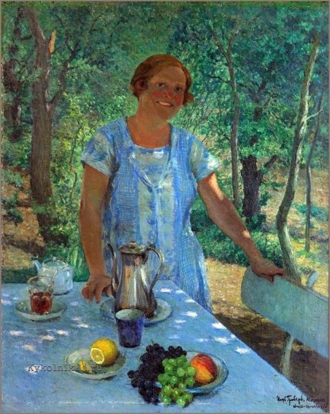 Грабарь портрет художника