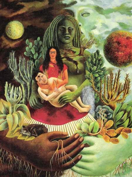 Картины Фрида Фрида Кало