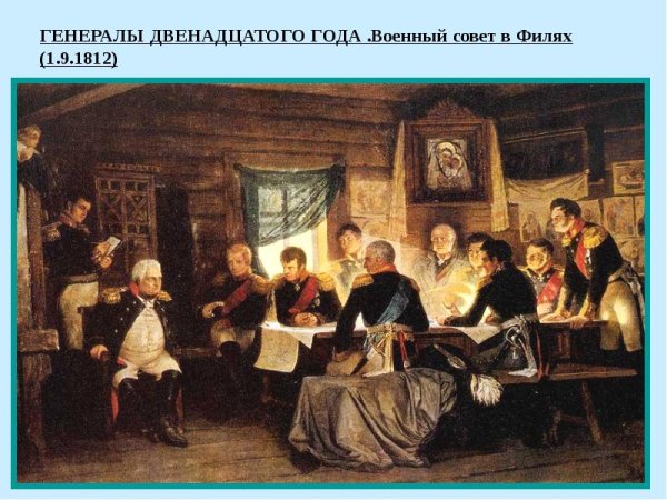 Военный совет в Филях 1812 картина