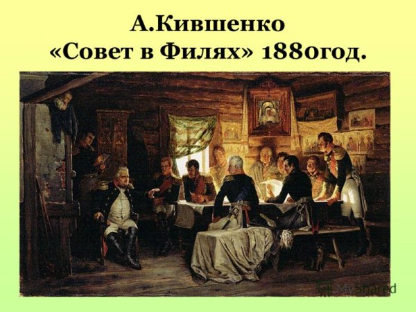 Картина военный совет в Филях Кившенко