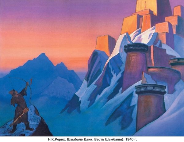 Рерих Николай Константинович Гималаи