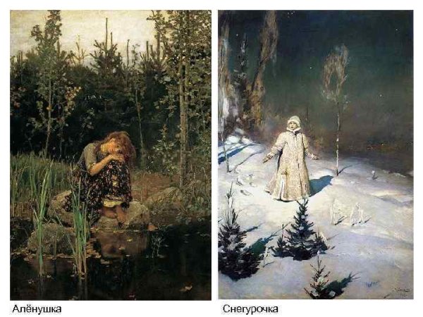 Васнецов Снегурочка 1899
