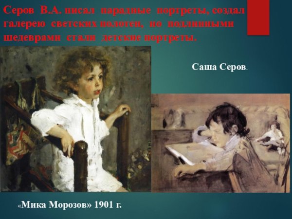 Валентин Серов портрет Мики Морозова