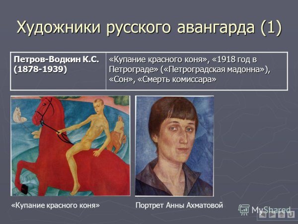 Петров Водкин смерть комиссара 1928