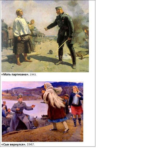 Сергей Васильевич Герасимов мать Партизана