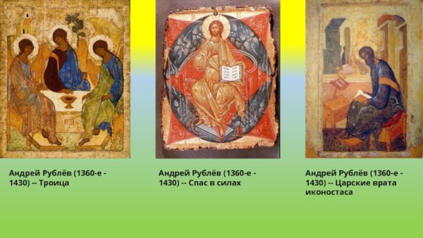 5 Знаменитых икон Андрея Рублева