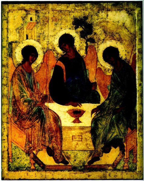 Иконопись Андрея Рублева