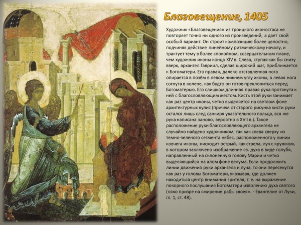 Благовещение Пресвятой Богородицы икона Андрея Рублева