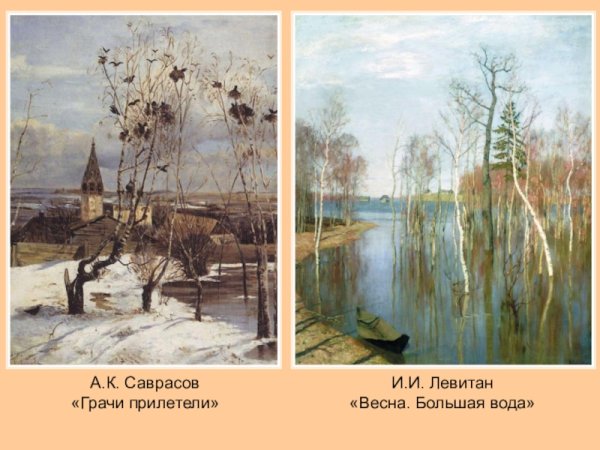 «Весна. Большая вода». (1897). Левитан и. и.