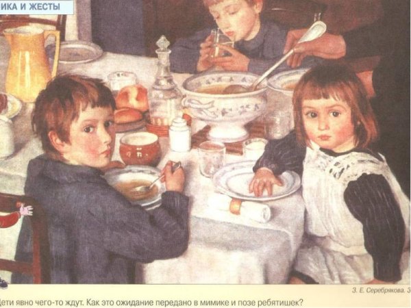 Картина Зинаиды Евгеньевны Серебряковой за обедом