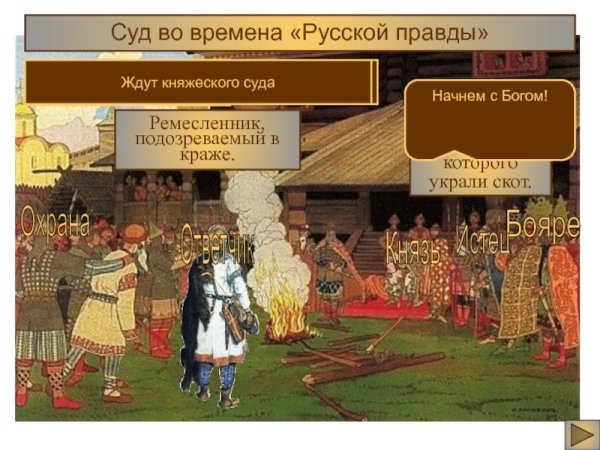 И Я Билибин суд во времена русской правды