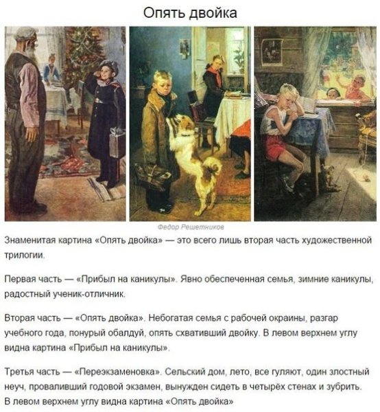 Картины Решетникова Федора Павловича