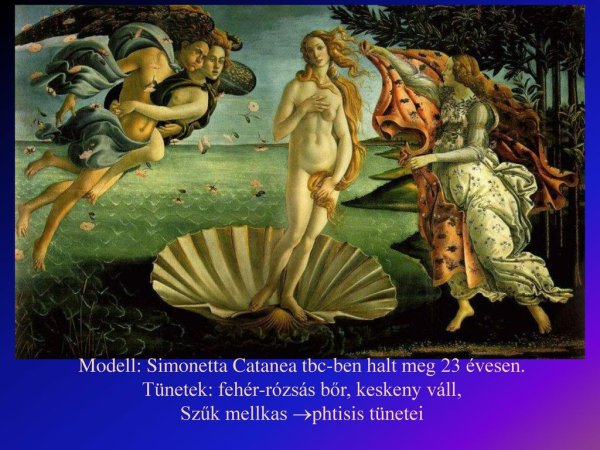 Венера Милосская картина Боттичелли