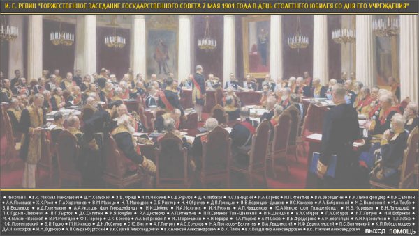 Заседание государственного совета Репин в хорошем качестве